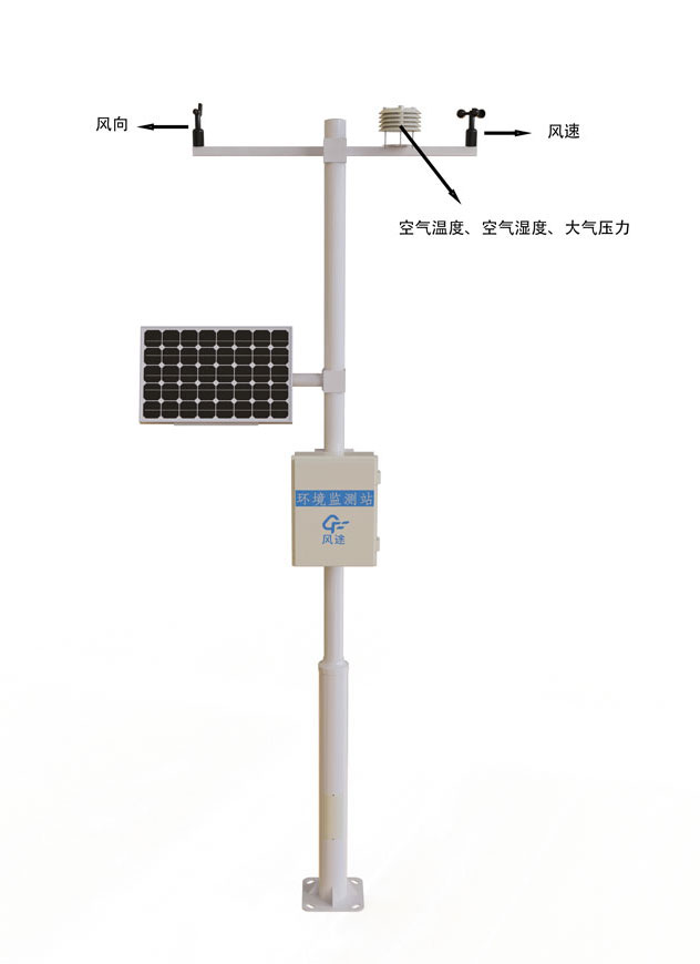 太阳能气象站产品结构图