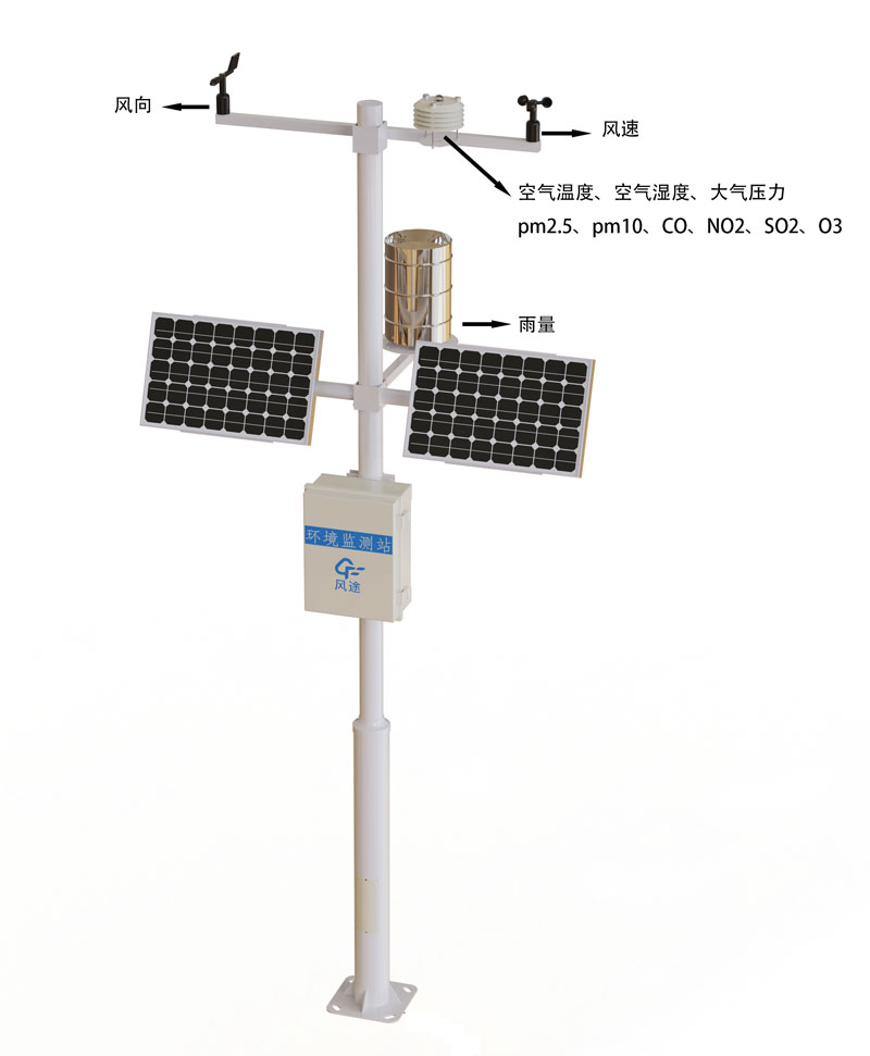 自动小型气象站产品结构图