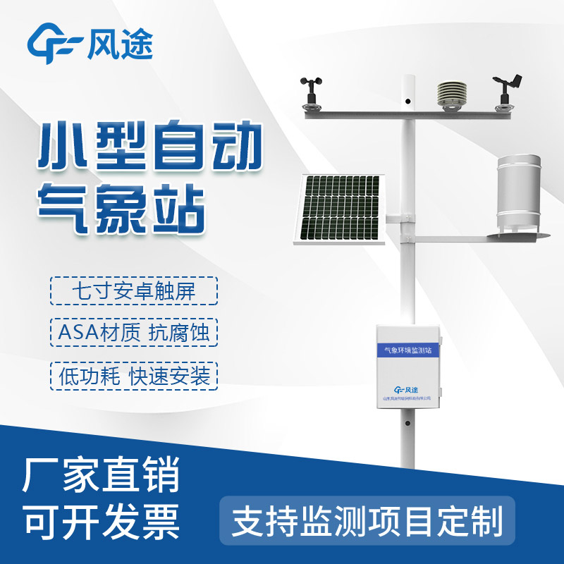 Which weather station customization service to choose?