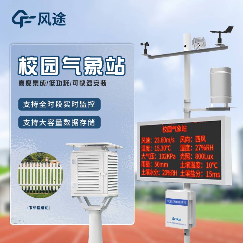 Teaching with Campus Weather Stations