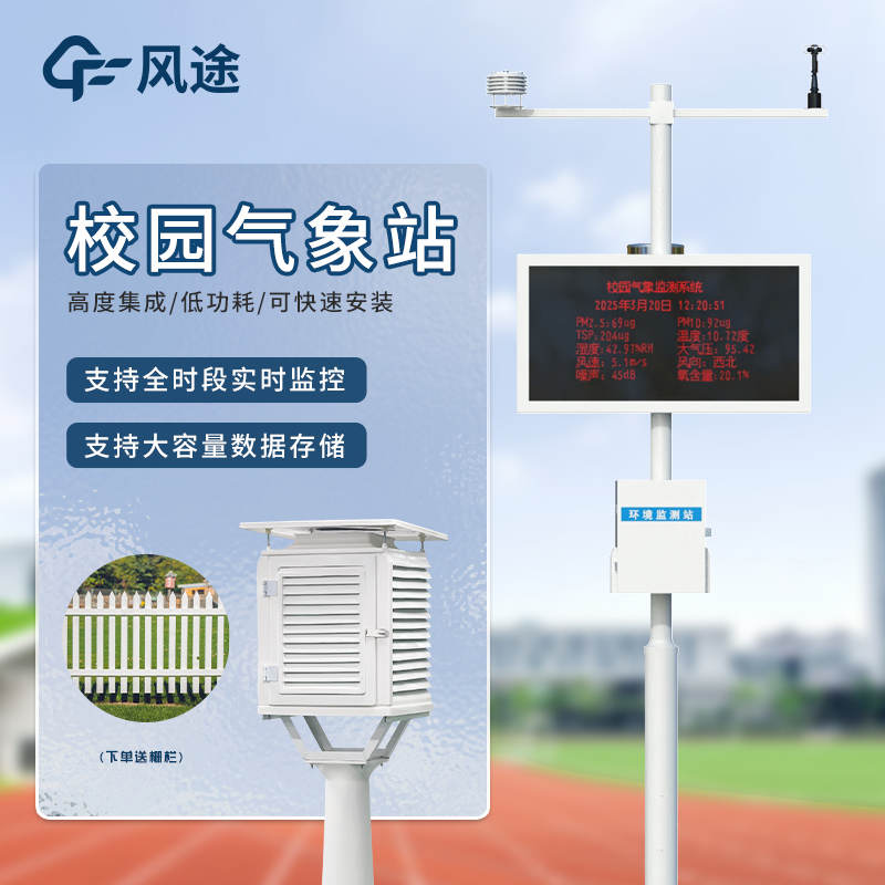 High-Integration, Low-Power Campus Weather Stations: Enabling Monitoring, Teaching and Research