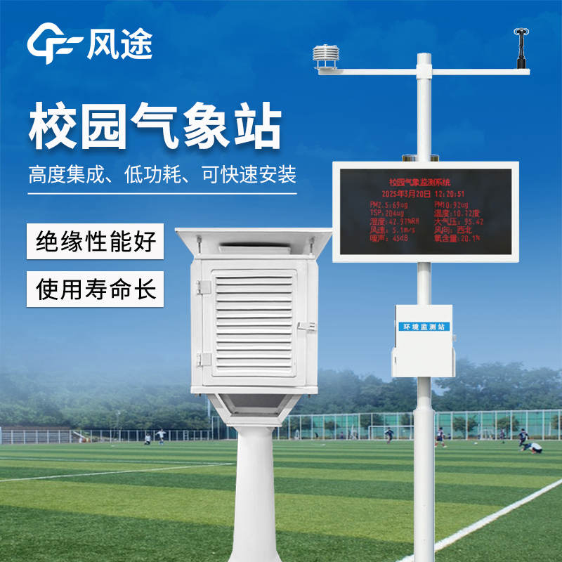 The Evolution and Functionality of School Weather Stations in Modern Campus