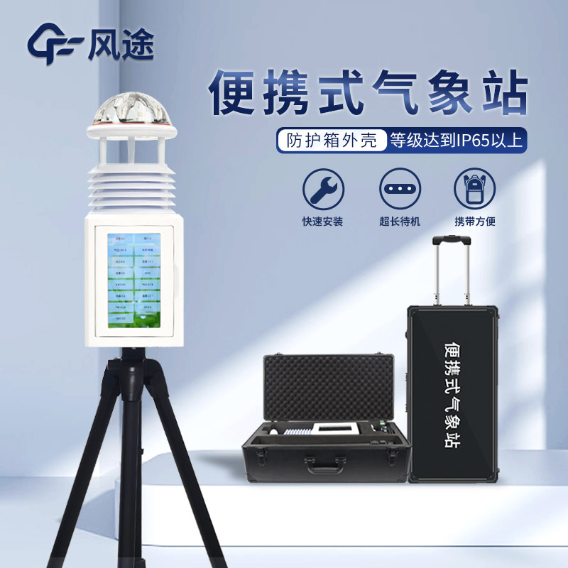 Portable Weather Stations: Rapid Deployment, Multi-Element Monitoring & Harsh Environment Adaptability