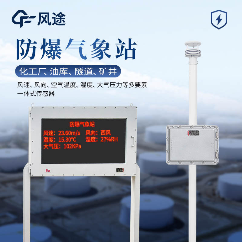 Network Requirements for Explosion-Proof Weather Stations: Scenarios and Considerations