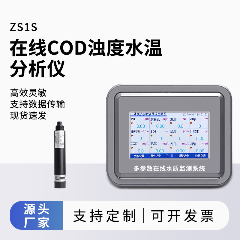 Online COD Analyzer