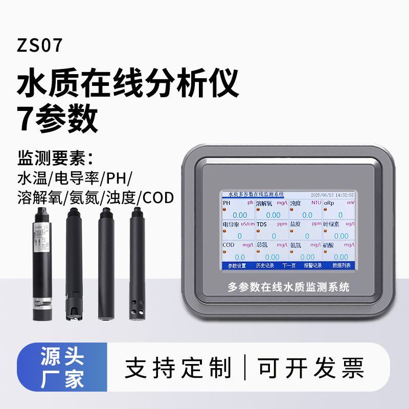 Multi-parameters Water Quality Analyzer