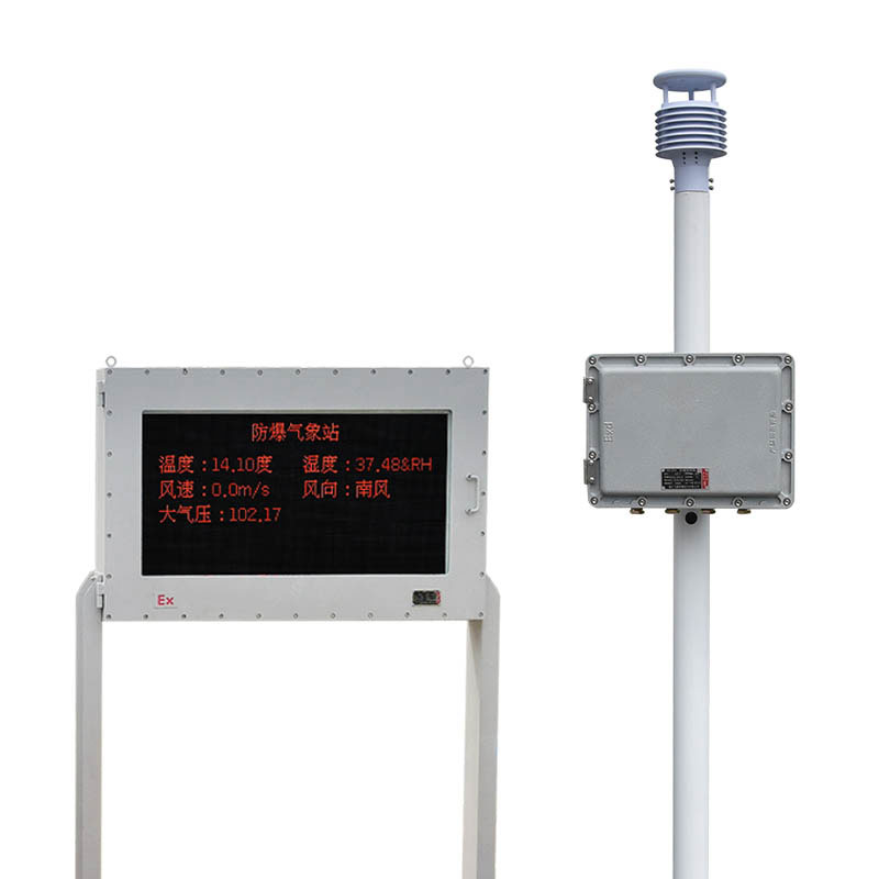 Mining Weather Station is suitable for high-risk scenarios with limited space