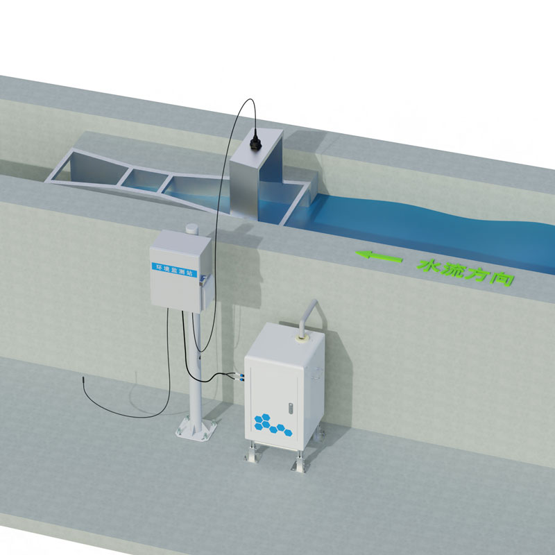 Soil Erosion Monitoring System