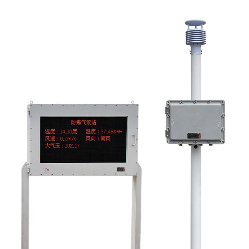 Integrated Weather Station for High-Precision Meteorological Monitoring in High-Risk Chemical Environments