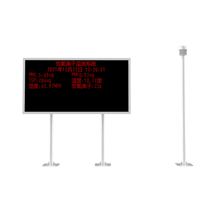 Monitor de iones negativos de oxígeno para áreas escénicas