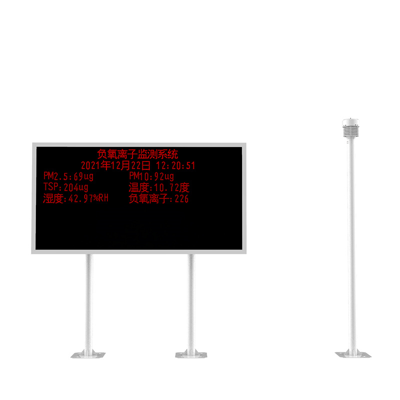 Sistema de monitoreo de iones de oxígeno negativos
