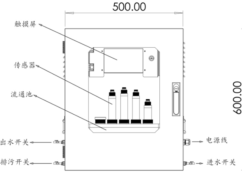 Equipo de Monitoreo de Calidad del Agua