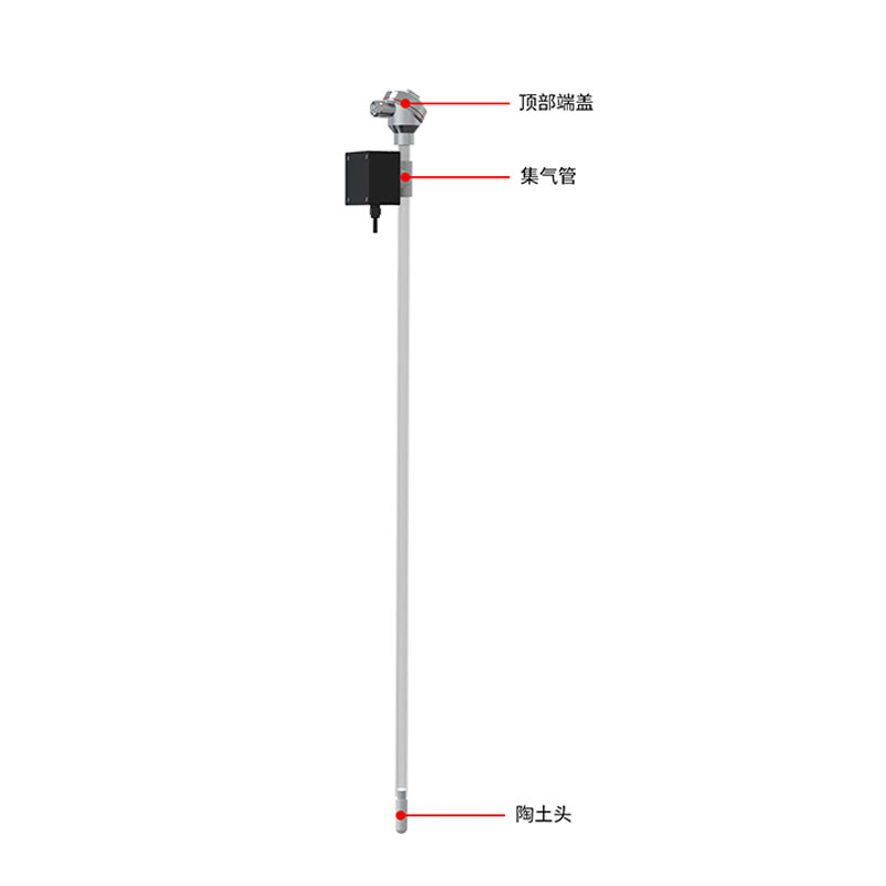 Sensor de flujo térmico del suelo