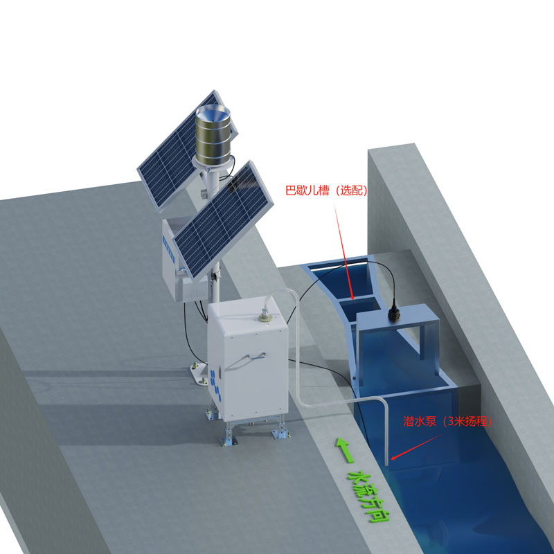 Instrumento automático de monitoreo de sedimentos de escorrentía Tamaño del producto y diagrama de funcionamiento