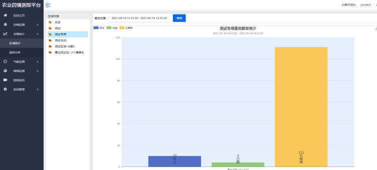 农业物联网四情监测系统虫情统计