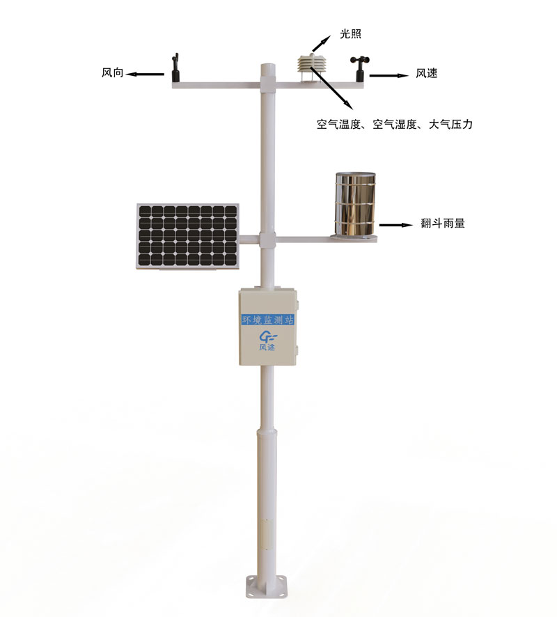气象监测仪器产品结构图
