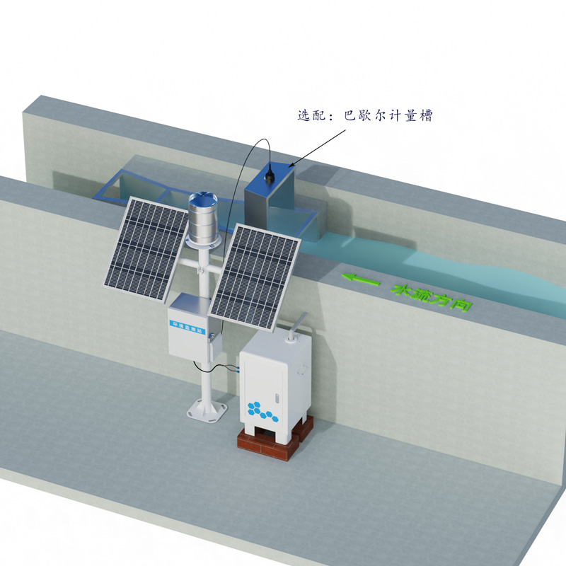 泥沙自动监测仪工作示意图